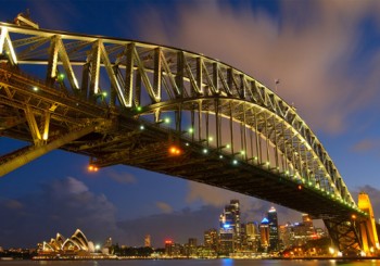 Cost of Living in Australia